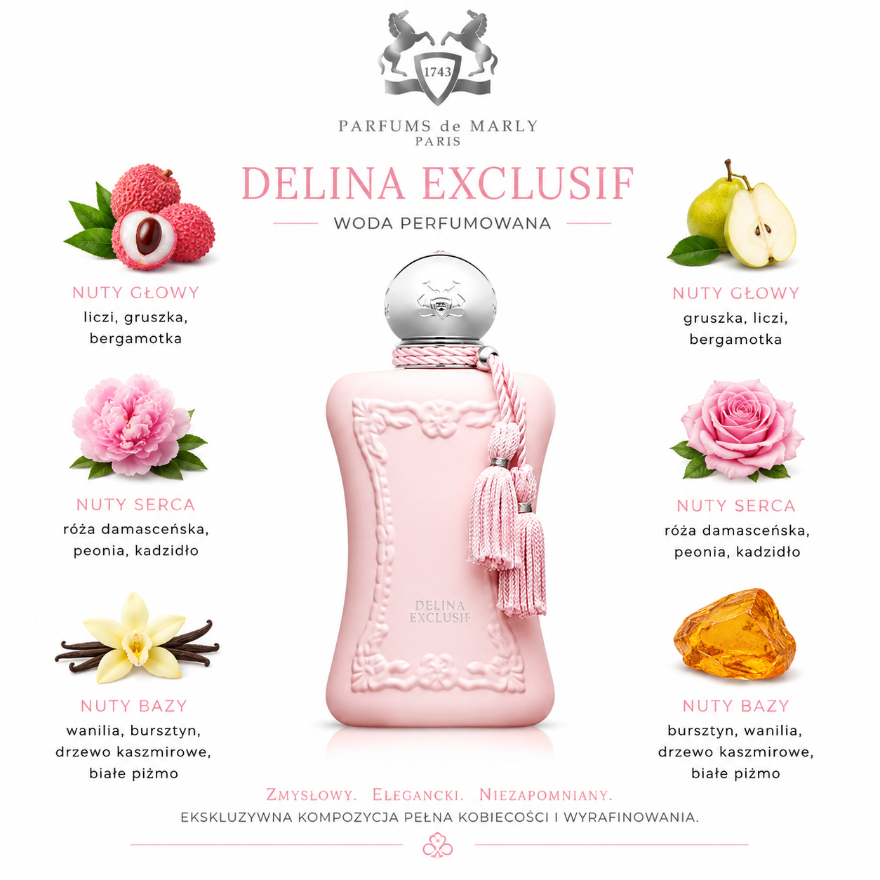 Parfums de Marly Delina Exclusif